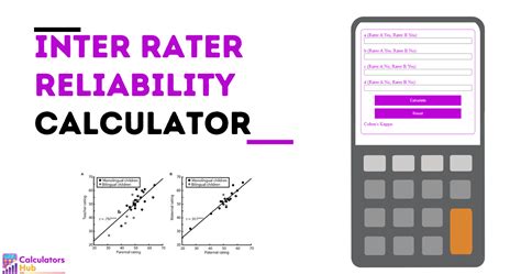 Inter-Rater Reliability Examples 的图像结果
