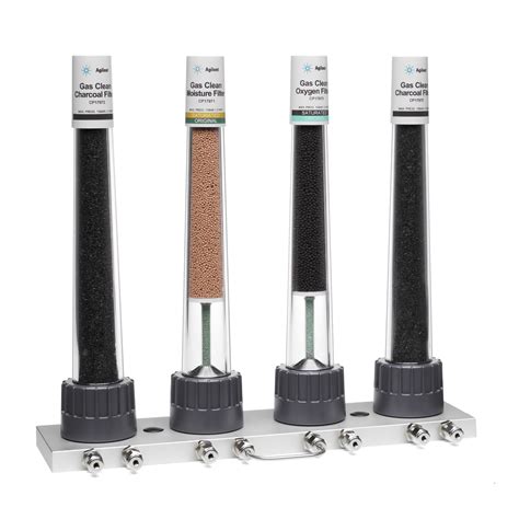 Gas Filter Machine Car 的图像结果