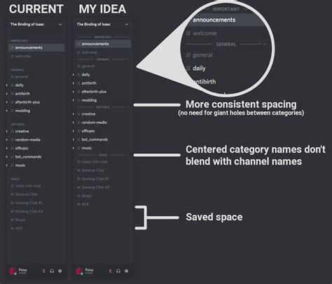Discord Decoration Symbols at Imelda Metzger blog
