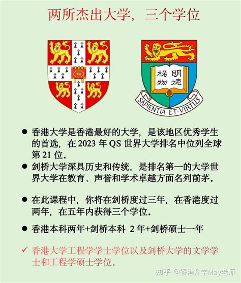 中国名门与剑桥大学（上）