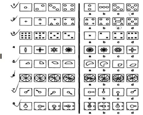 Image result for Struct in Programming