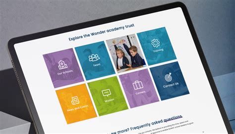 Rezultat imagine pentru Wonder Learning