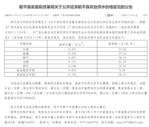 洛阳市自来水价格-水电费查询网