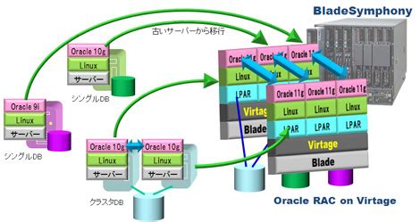 Image result for Java EE Logo