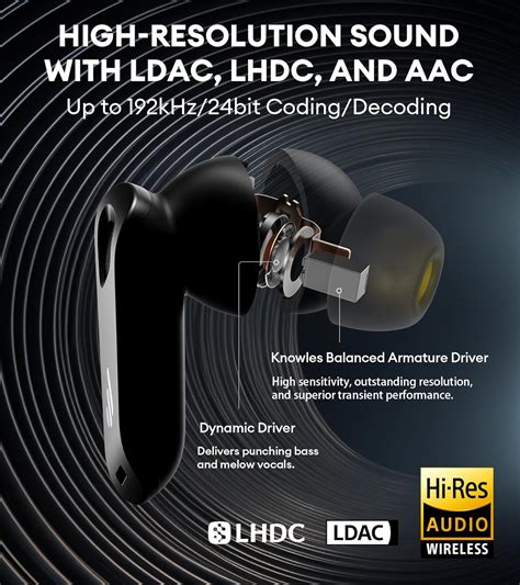 Edifier NeoBuds Pro 2 Active Noise Cancelling India | Ubuy