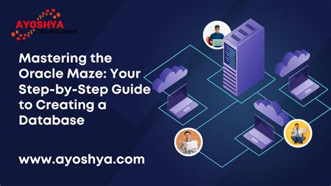 Image result for Oracle Create Database Query