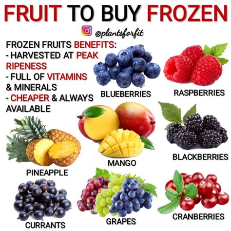 Frozen Fruits: Nutritious and Delicious
