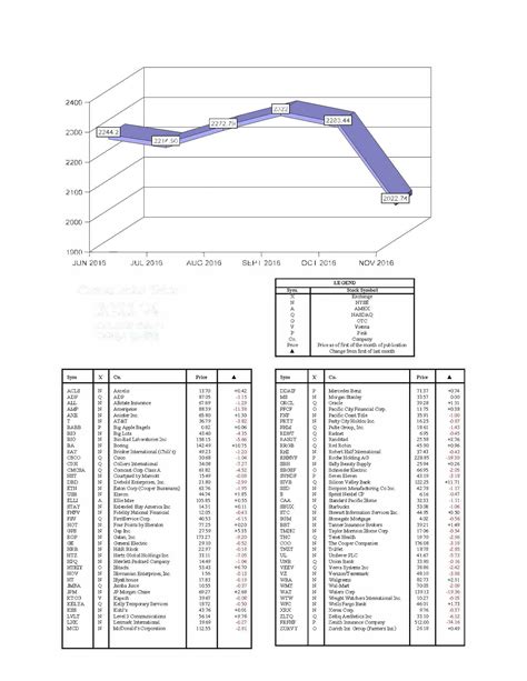Hacienda Index November 2016 - index of /film/2016/