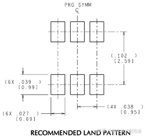T7code Wafer 的图像结果