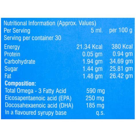 Megawise Syrup | Uses, Side Effects, Price | Apollo Pharmacy