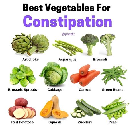 Vegetables And Fruits For Constipation at Benjamin Hutchison blog