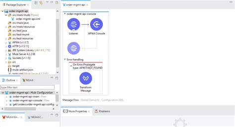 Image result for MuleSoft API LifeCycle