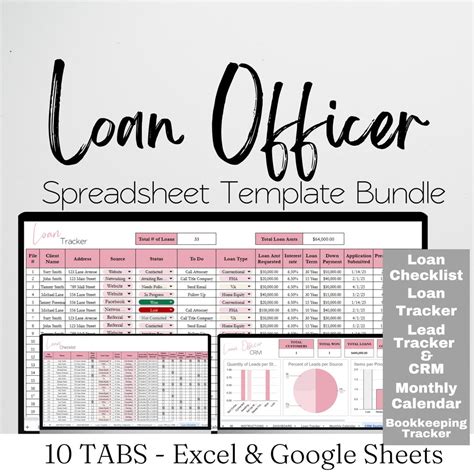 Loan Officer Template Spreadsheet Bundle, Loan Checklist Template ...