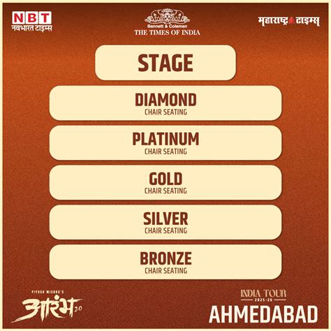 Piyush Mishra's Aarambh 2.0 by TOI-Ahmedabad music-shows Event Tickets ...