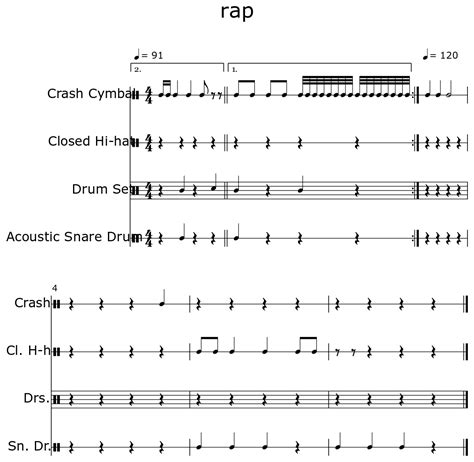 rap - Sheet music for Drum Set