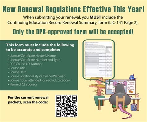 New Renewal Regulations Effective This Year!
