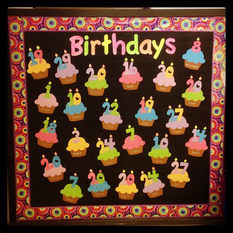 Office Birthday Board Ideas