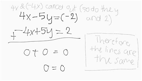 solve using linear same systems 4x-5y=-2 -8x+10y=4 - brainly.com