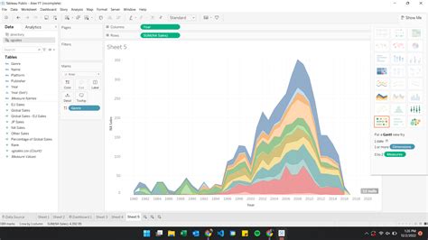 Tableau Project Tutorial 的图像结果