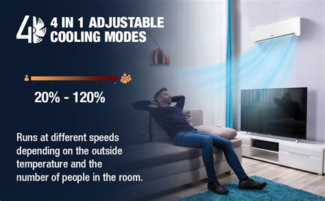 Voltas 1 Ton 3 Star, Inverter Split AC (Copper, LED Display, Anti-dust ...