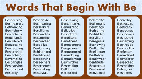 English Vocabulary Words List | Learn Words From A-Z - GrammarVocab