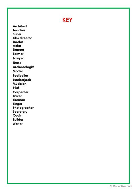 Image result for Jobs ESL Example
