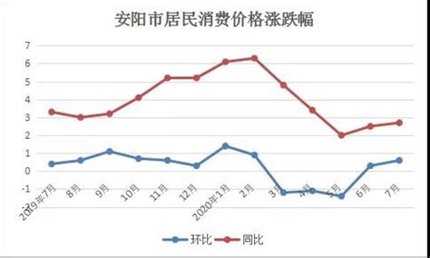 大学生超前消费调查：大多用过分期，主要靠下月生活费补-大河新闻