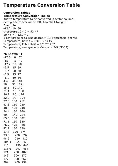 Chemnovo Synthesis Pvt. Ltd. - Driven by Chemistry, Defined by Precision