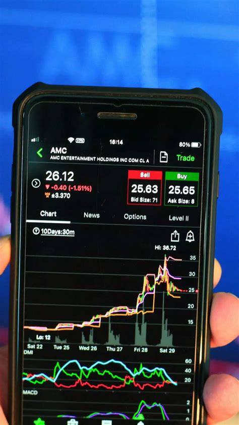 5 IPOs set to list next week. Look, what GMP signals - Road to D-Street ...