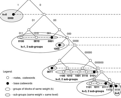 Working Examples of Code Block 的图像结果