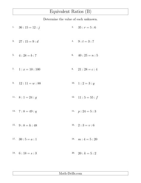 Ratio Equations Worksheet - Ratio Equation