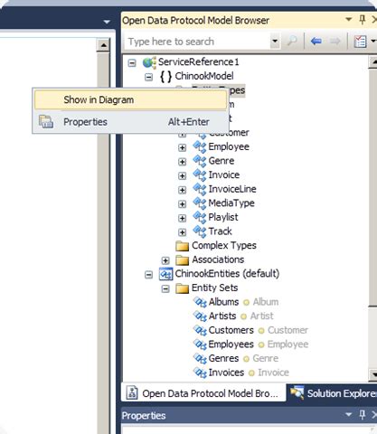 Image result for Open Data Protocol Examples