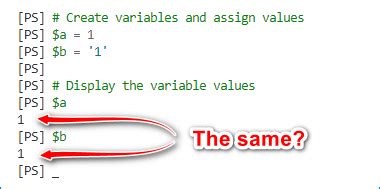 Image result for Int Function PowerShell
