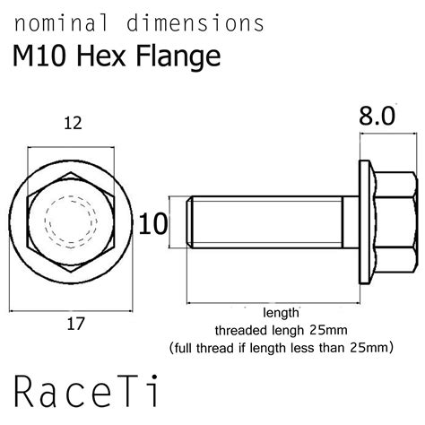 M10 Shoulder Bolt Dimensions at Hannah Rowlandson blog