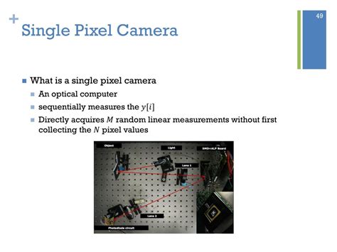 Image result for Compressed Sensing Tutorial