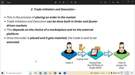 Trade Life Cycle 的图像结果