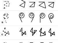 Visual Closure Simulation 的图像结果