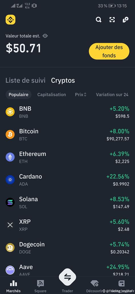 Bonus for everyone, first come, first served Claim BNB. I go | Trading ...
