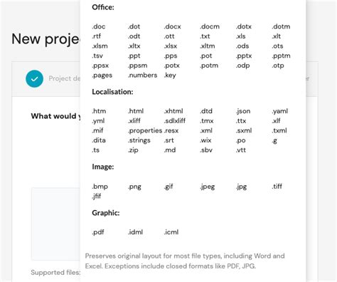 Image result for Translation Management System TMS Architecture Examples