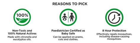 Goodknight 100% Natural Mosquito Repellent Patches , 30 Patches (15 ...