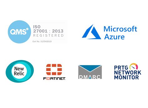 Trade Service Operations 的图像结果