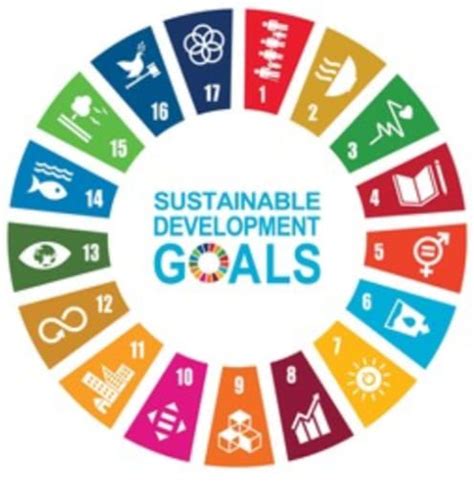 Periyar University, Salem