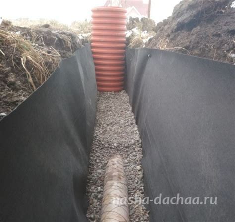 Глубинный дренаж участка под ключ в Москве и Подмосковье | Цена