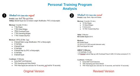 Personal Training Programming How To 的图像结果