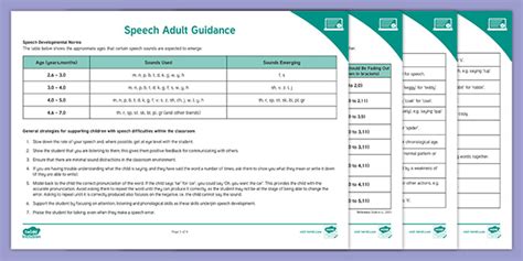 Speech Adult Guidance