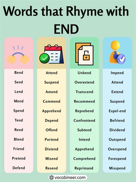 671 Useful Examples of Rhymes with End in English