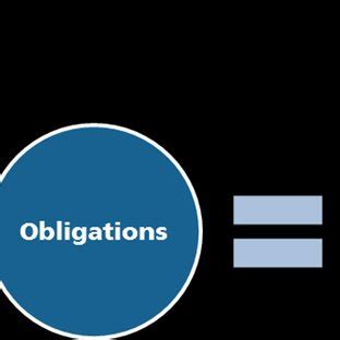 Image result for Data Usage Control