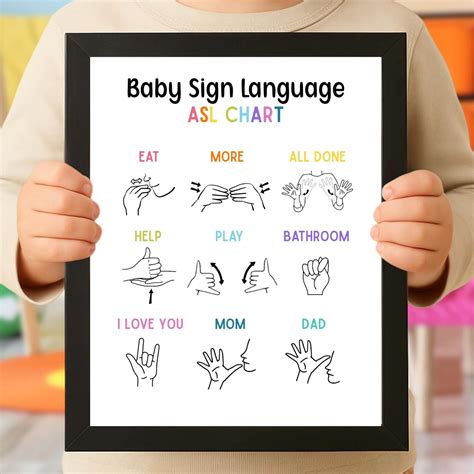 18x30 Educational Poster Extra Large ASL Alphabet Poster - Laminated ...