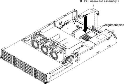 Image result for Alienware R11 PCI-E Riser Install