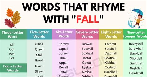 269 Cool Examples of Words that Rhyme with Fall • 7ESL